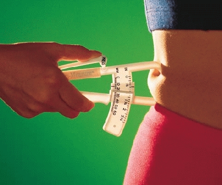What Are The Most Common Eating Disorders
